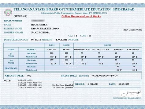intermediate board telangana results 2024